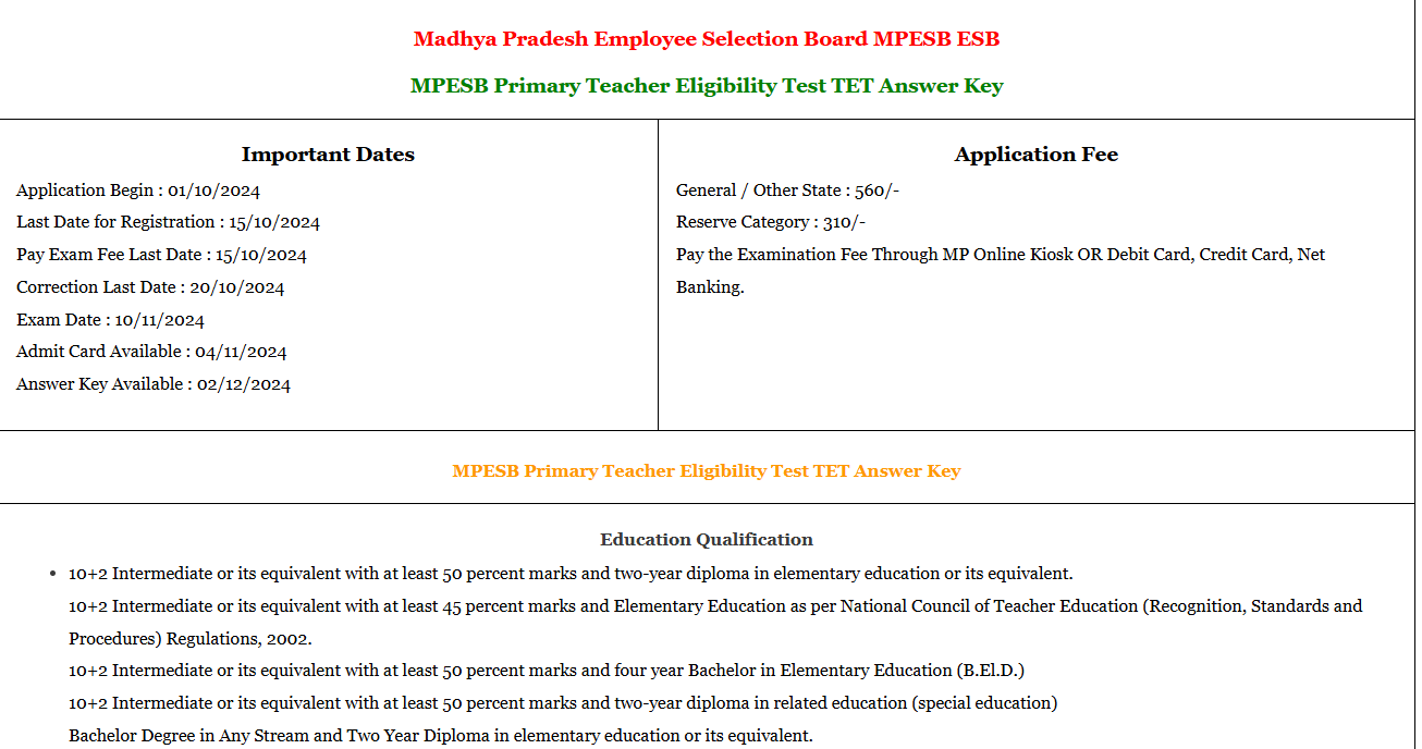 MPESB Primary Teacher Eligibility Test TET Answer Key